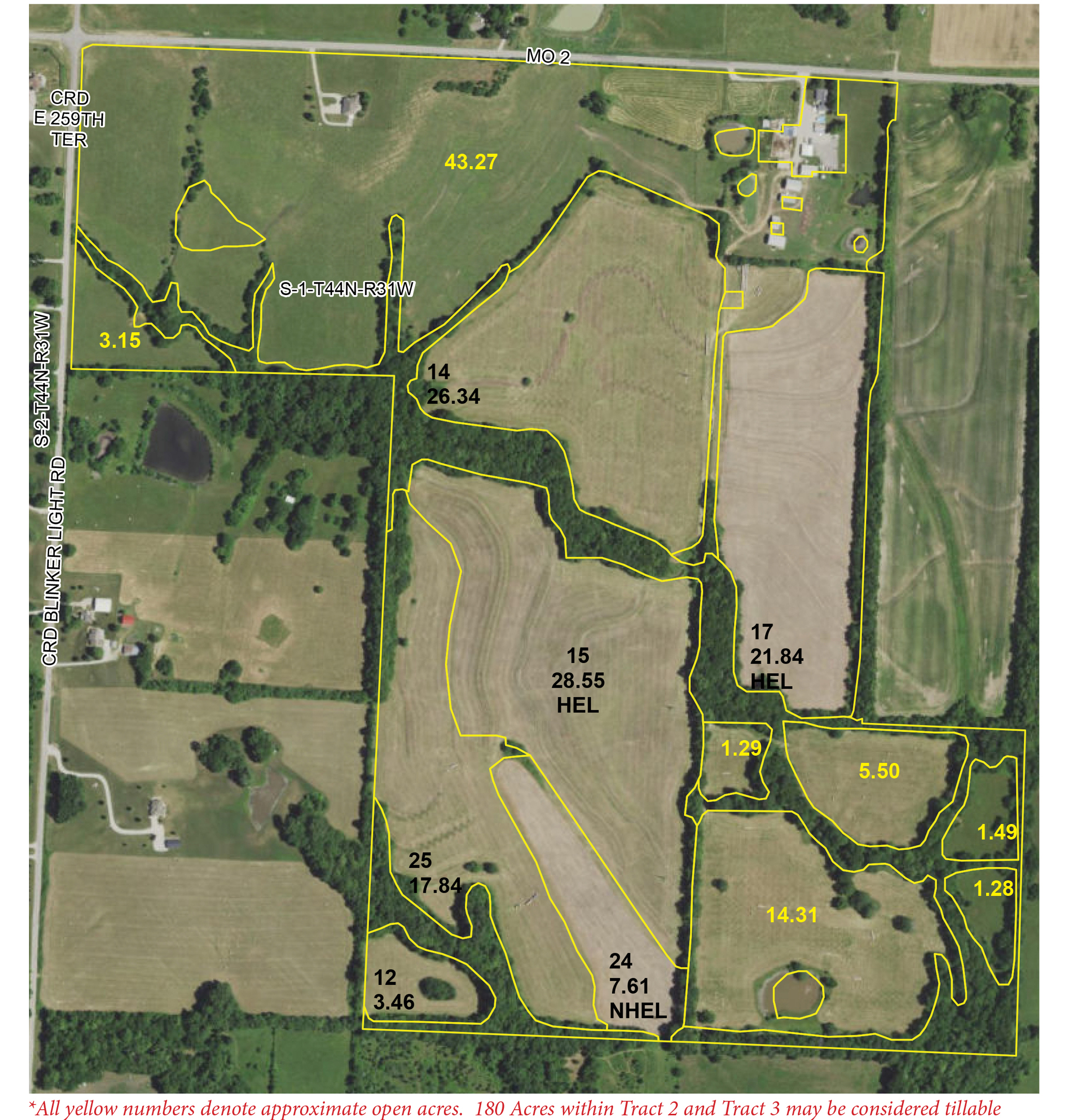 Cass County Land Auction